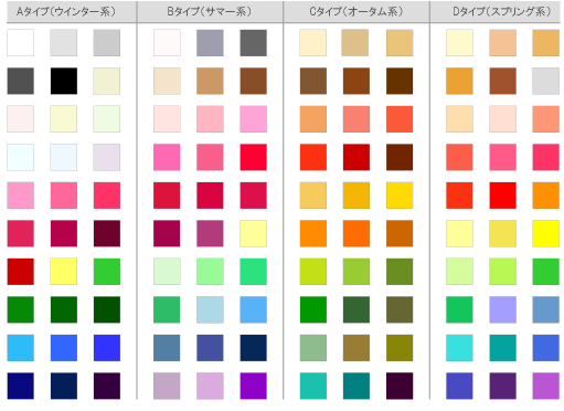 120色ドレープ | パーソナルカラー教材・ツールのビッグウェイ株式会社